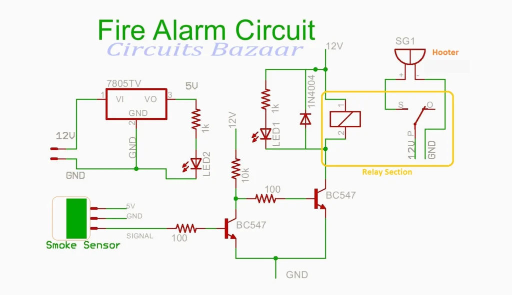 How to make Fire / Smoke Alarm for your Home – Circuits Bazaar - Electronics & Electrical Engineering Project Kits Online