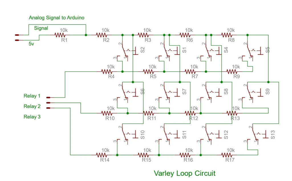 Varley Loop Circuit