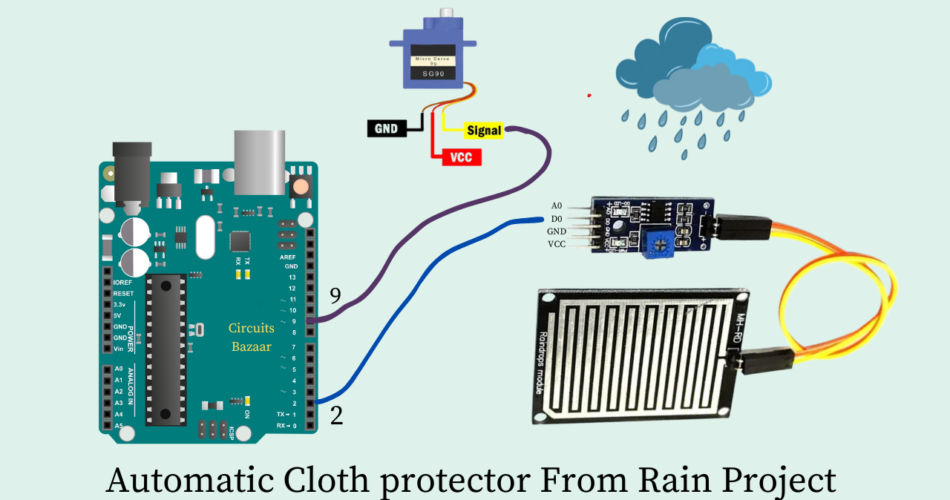 automatic-rainshield-intelligent-rain-activated-clothes-cover-project