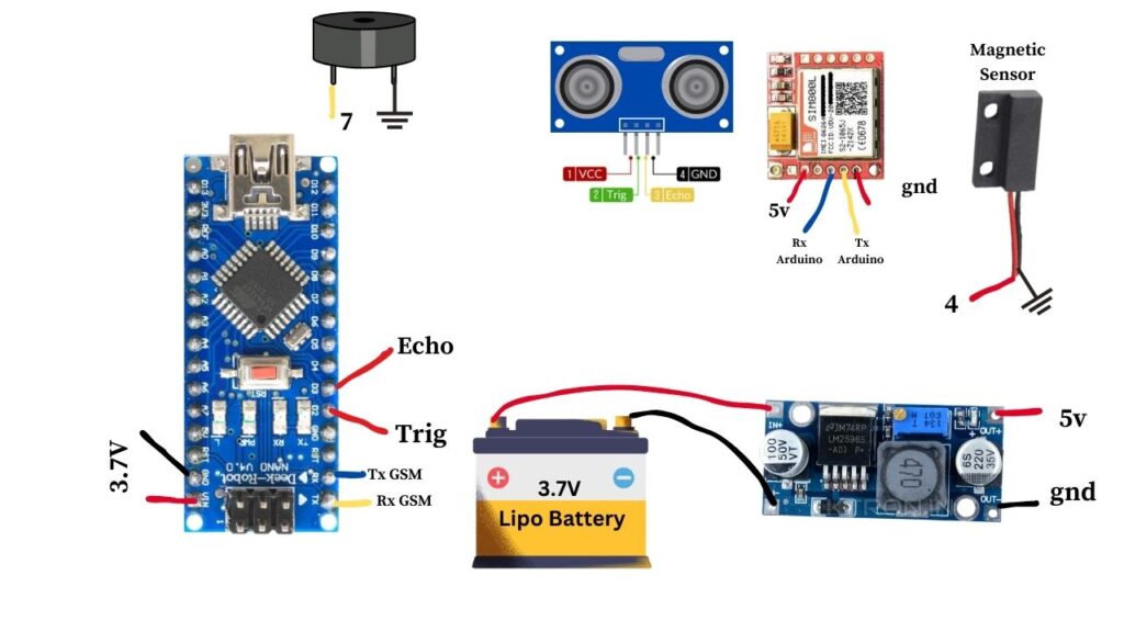 circuits diagram for Smart Glasses Redefining Blind Assistance
