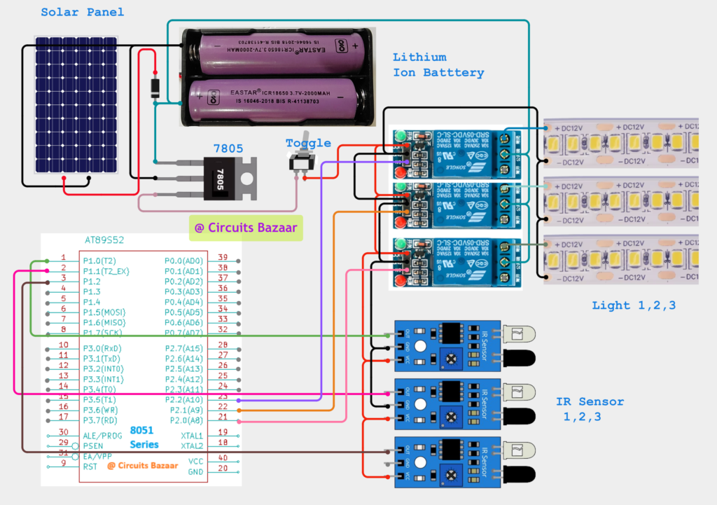 Smart Vehicle-Activated Street Lighting System
