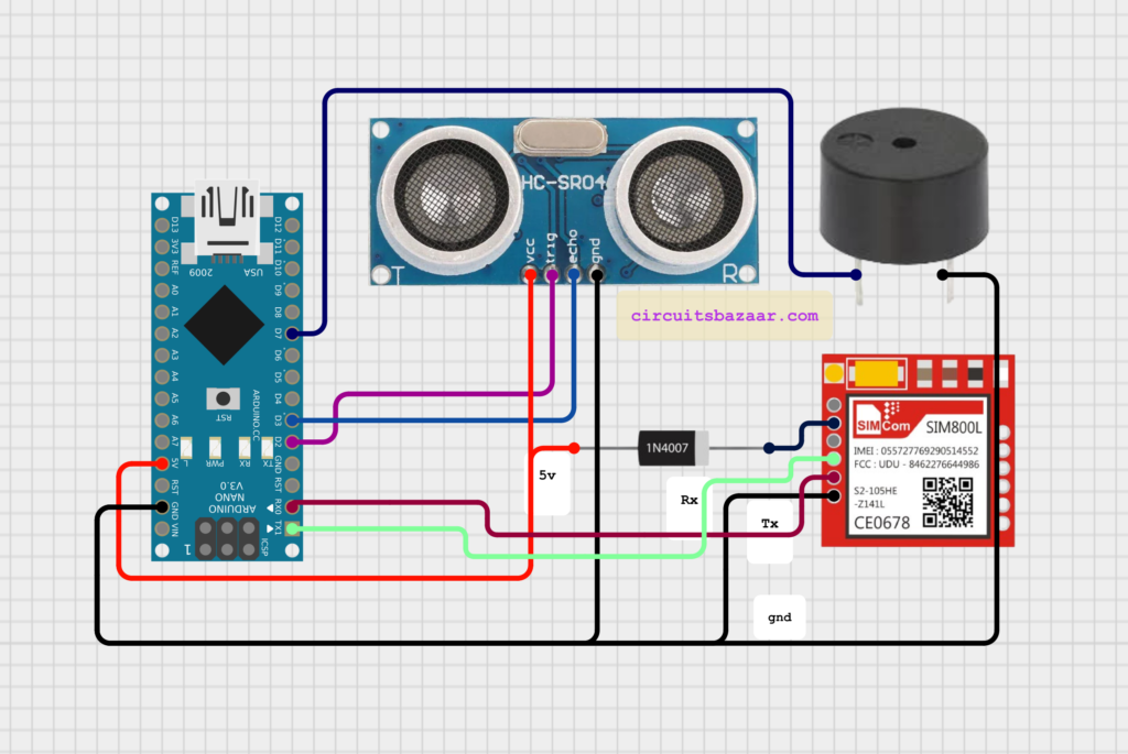Smart Glasses for Blind Assistance with Ultrasonic Sensor and SMS Alert 2 Smart Glasses for Blind Assistance with Ultrasonic Sensor and SMS Alert – Circuits Bazaar - Electronics & Electrical Engineering Project Kits Online