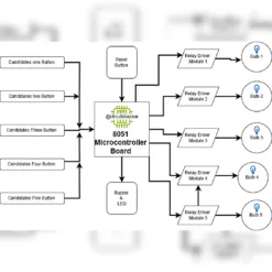 5 Candidates Quiz Buzzer Engineering Project – Circuits Bazaar - Electronics & Electrical Engineering Project Kits Online