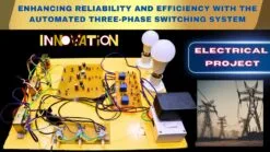 Home 65 Automatic Three Phase Changer fully assembled hardware model