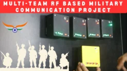 Military Wireless Communication Project RF System