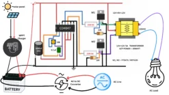 MPPT hybrid solar inverter project circuit diagram