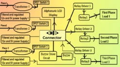 Automatic Three Phase Changer Project Using Relay Logic | Electrical Engineering Project 10 Automatic Three Phase Changer block diagram explained